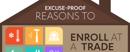 construction careers