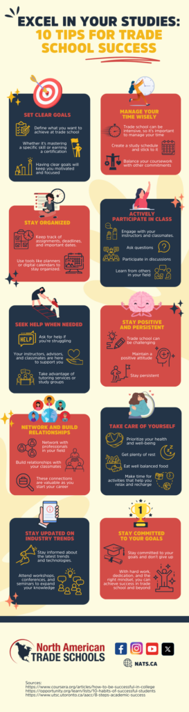 Infographic - Excel In Your Studies 10 Tips For Trade School Success